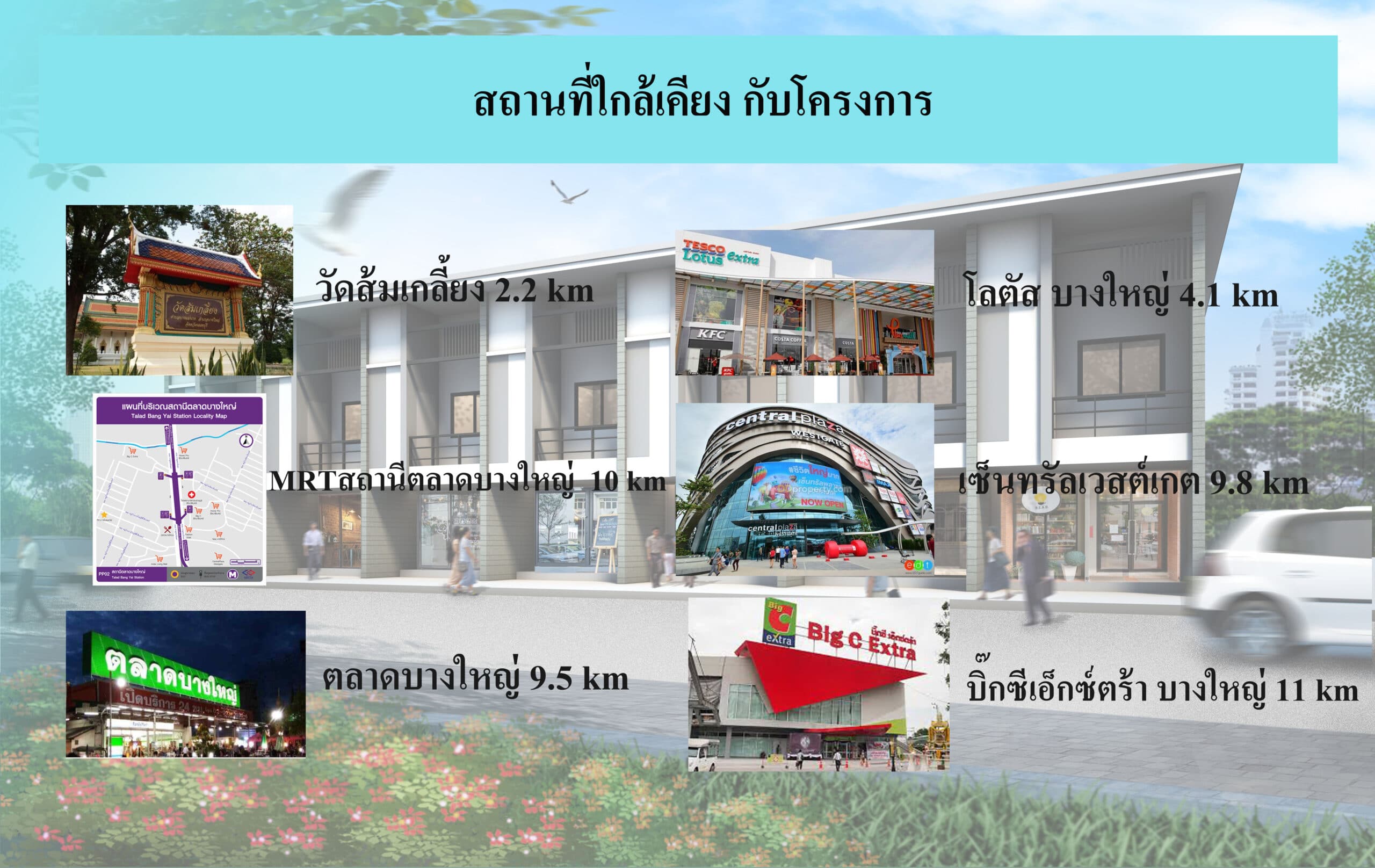 สถานที่ใกล้เคียง