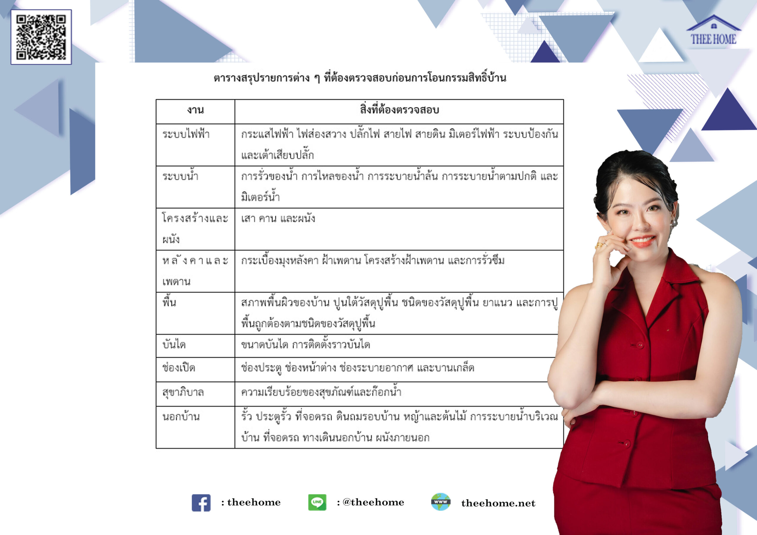การตรวจรับบ้านก่อนโอนกรรมสิทธิ์สำคัญอย่างไร