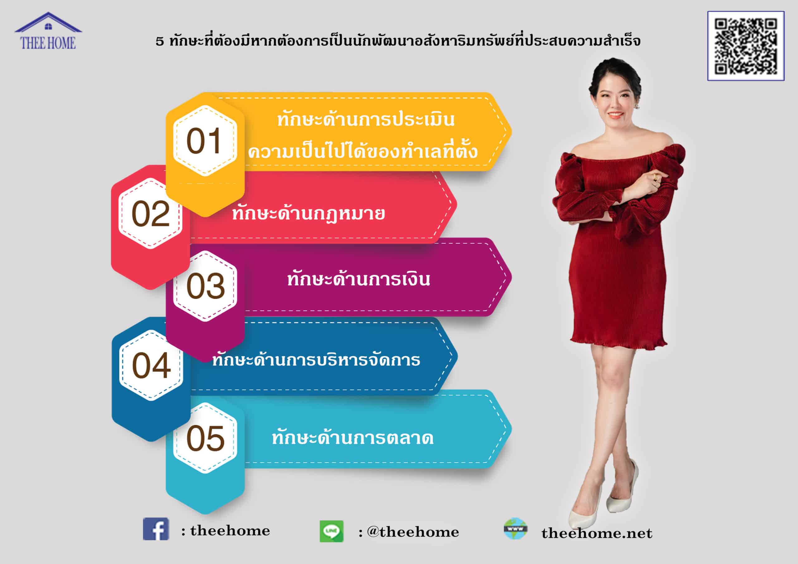 ทักษะประเภทใดบ้างที่นักพัฒนาอสังหาริมทรัพย์มือใหม่ต้องมี