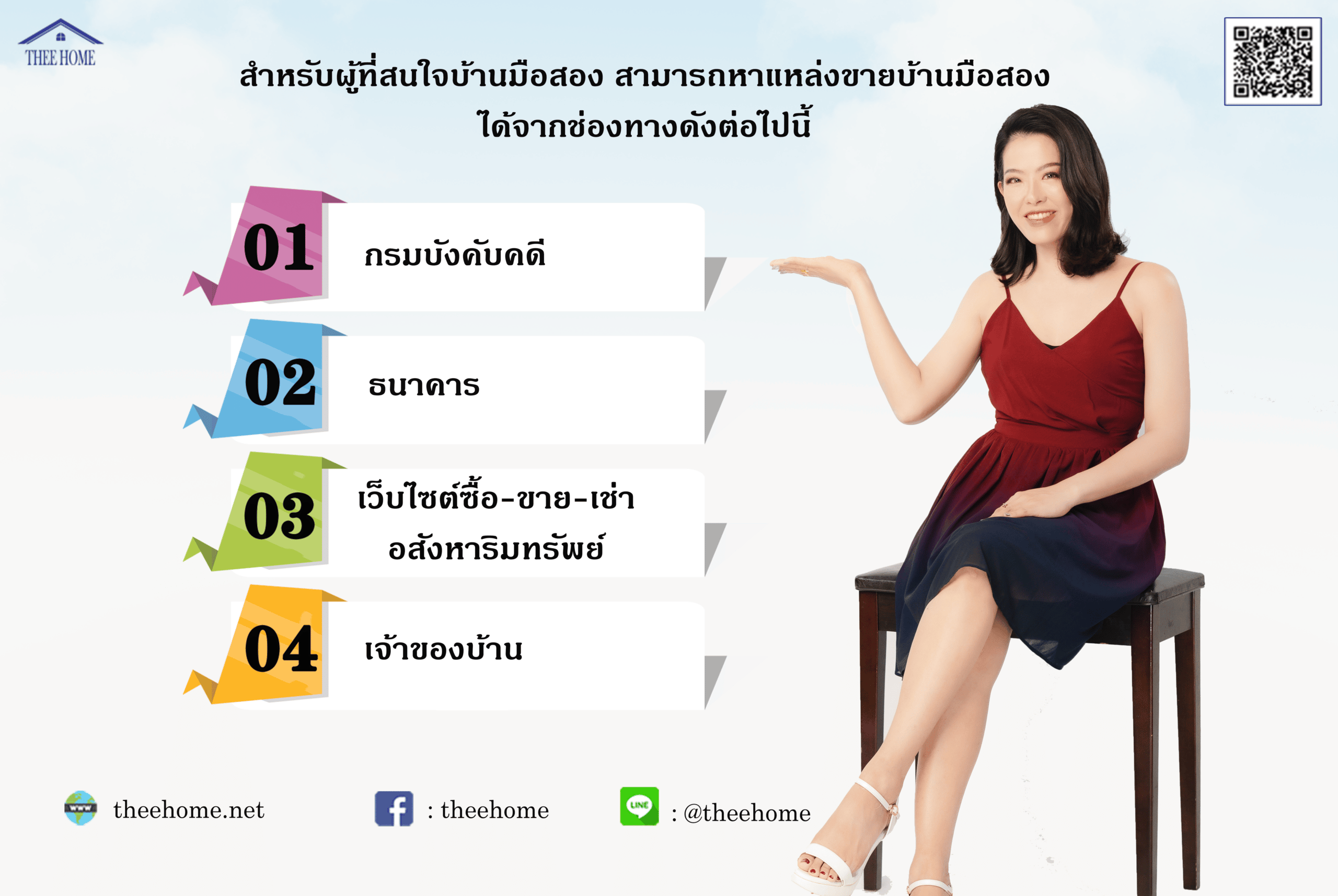 เลือกซื้อบ้านมือสองอย่างไรให้ได้ของดีมีคุณภาพ คุ้มค่ากับเงิน และไม่ปวดหัวในภายหลัง