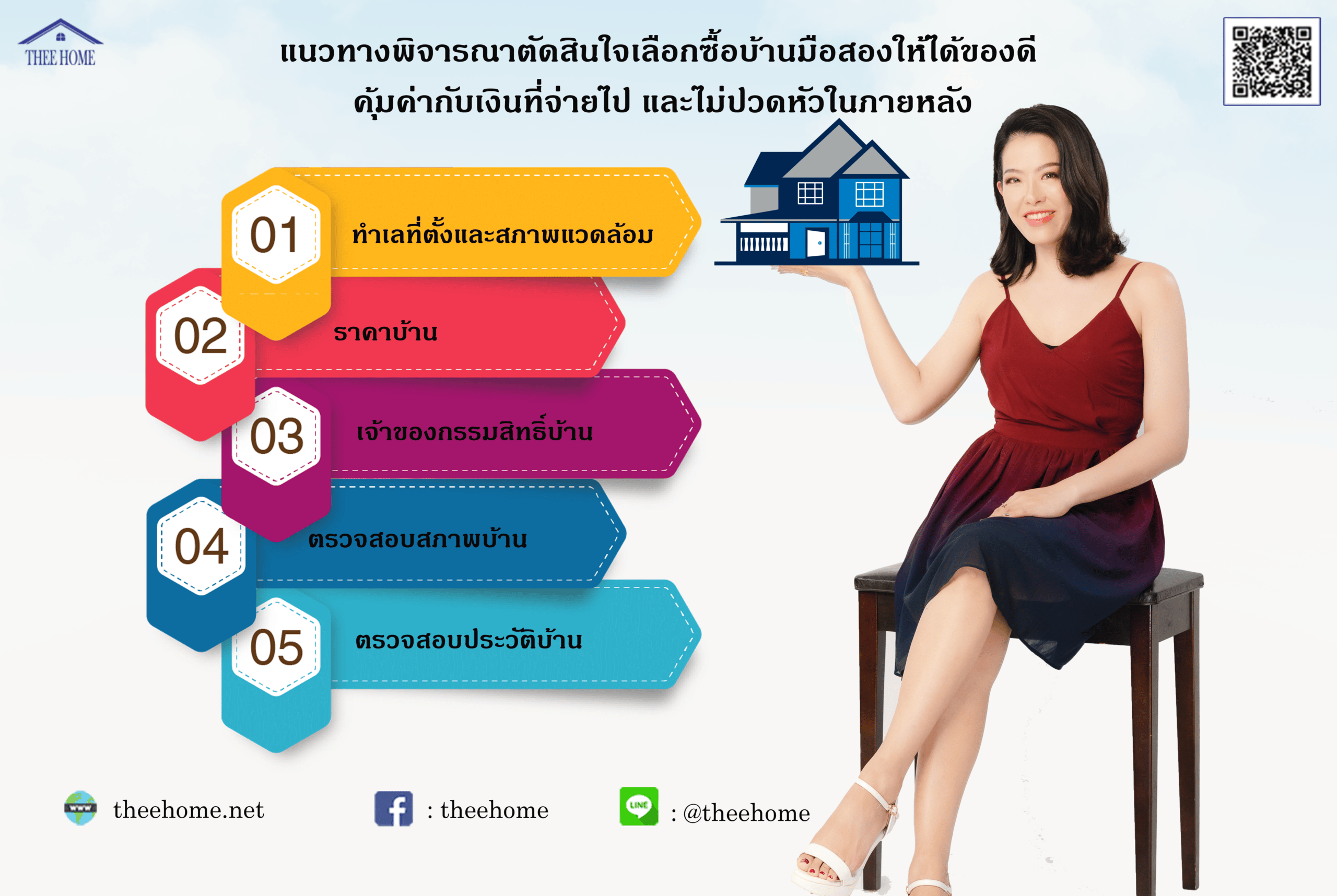 เลือกซื้อบ้านมือสองอย่างไรให้ได้ของดีมีคุณภาพ คุ้มค่ากับเงิน และไม่ปวดหัวในภายหลัง