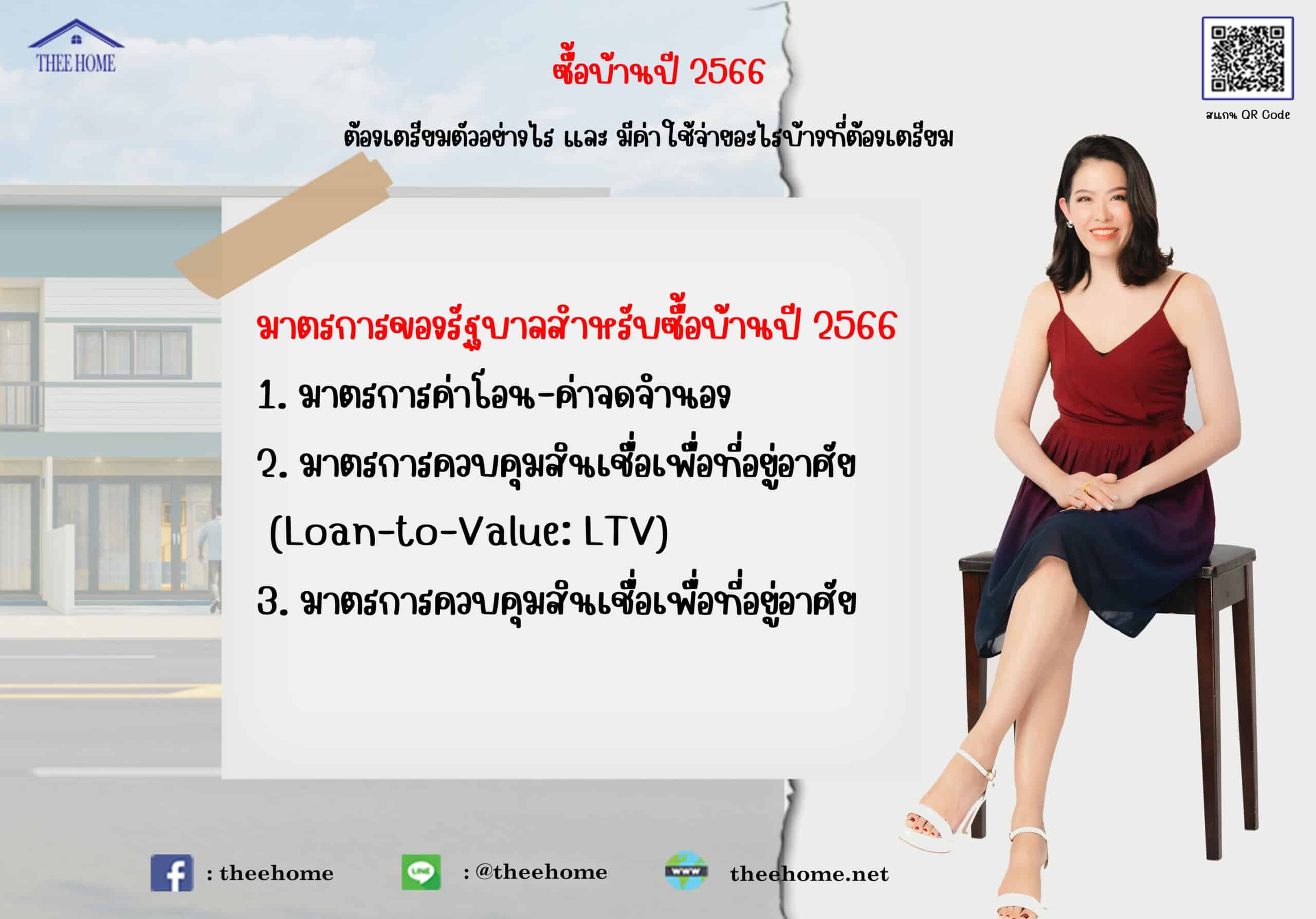 ซื้อบ้านปี 2566 ต้องเตรียมตัวอย่างไร