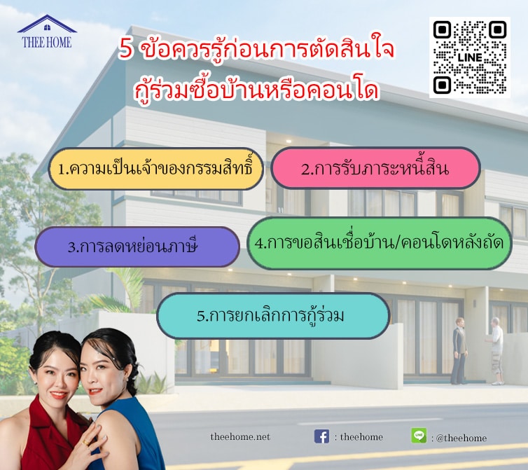 5 ข้อควรรู้ก่อนการตัดสินใจกู้ร่วมซื้อบ้านหรือคอนโด