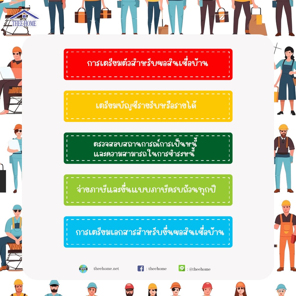 ฟรีแลนซ์หรืออาชีพอิสระ...อยากขอสินเชื่อบ้านให้ผ่าน...ต้องทำอย่างไร